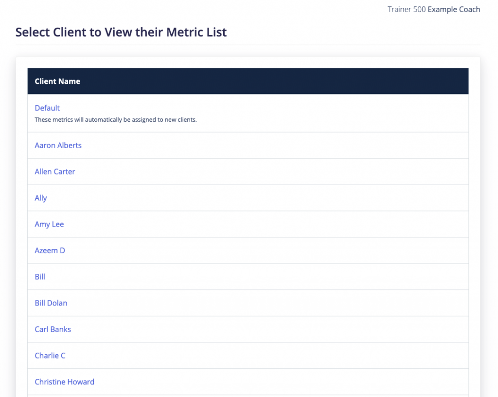 list of clients with metrics 