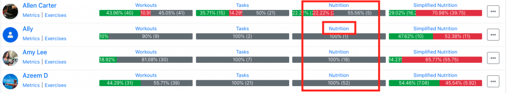 Nutrition from client list in FitSW dashboard